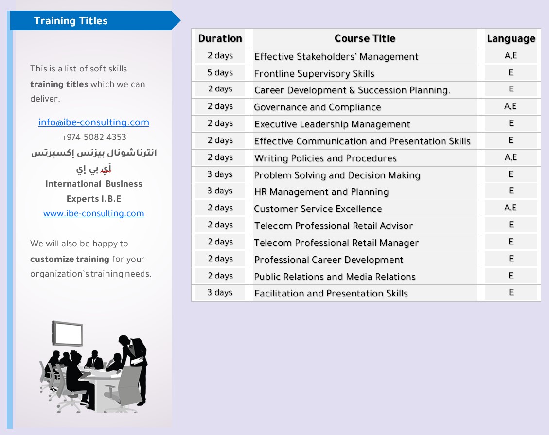 IBE Training Titles